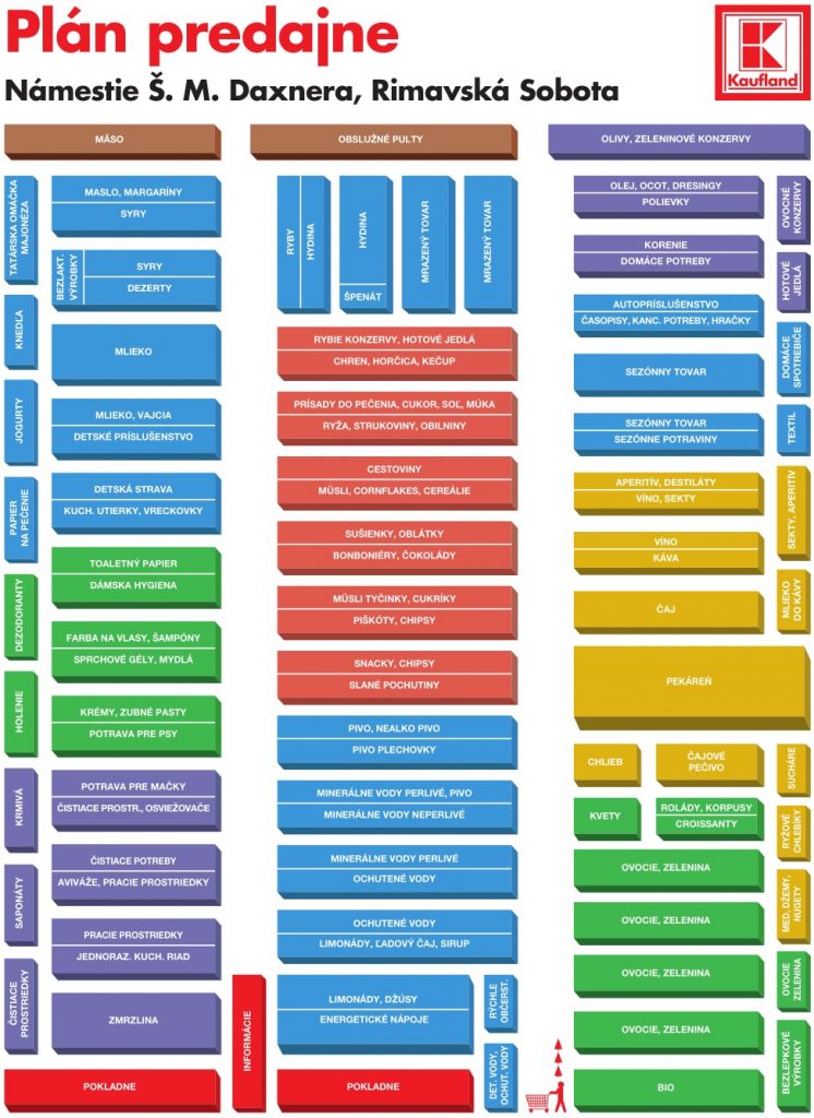 kaufland-plan-predajne